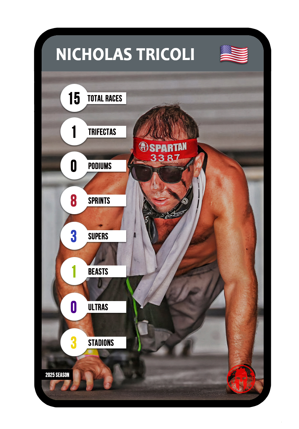 Kevin Gillotti - Athlete Card Order Form