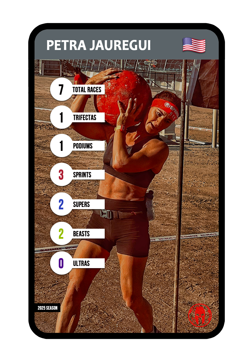 Kevin Gillotti - Athlete Card Order Form