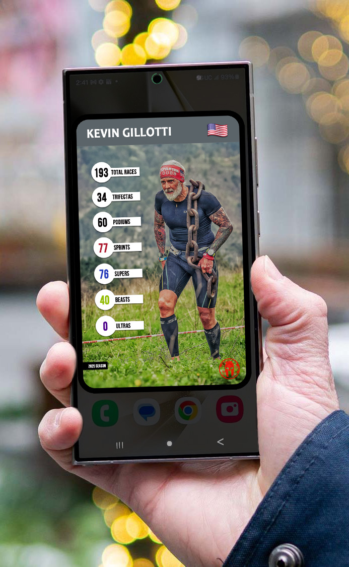 Kevin Gillotti - Athlete Card Order Form